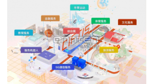 普尼文化用一組數(shù)字，帶你了解2020服貿(mào)會